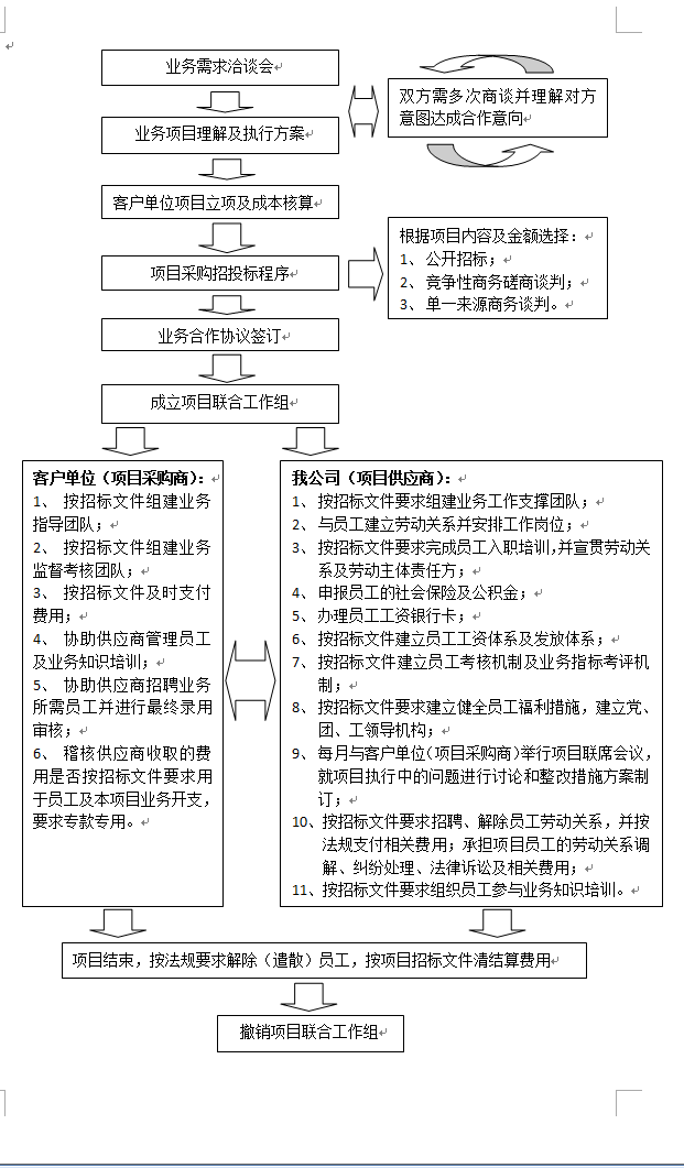 QQ截图20200602134657.png